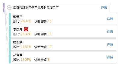 武漢市新洲區恒昌金屬制品加工廠 工商信息 信用報告 財務報表 電話地址查詢 天眼查
